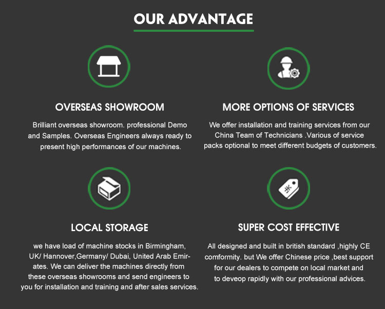 Màquina de tall làser de fibra CNC 1000w 2000w per al tall de tubs d'acer i metall d'alumini