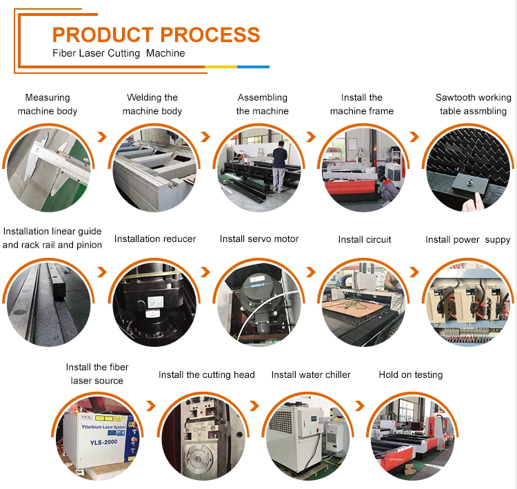 Màquina de tall per làser de fibra de tubs de metall CNC Màquina de tall per làser de fibra de metall de Raycus